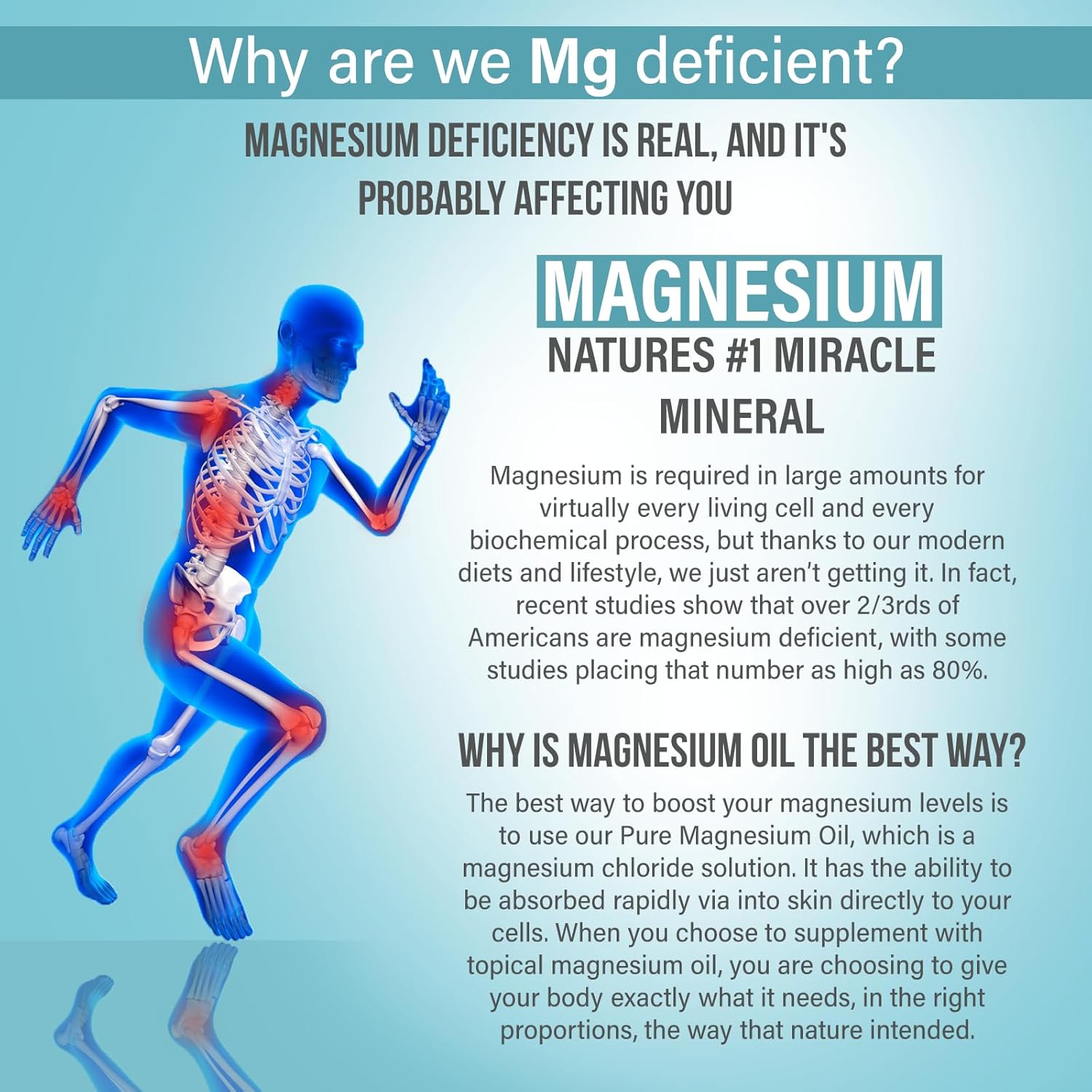 Pure Magnesium Oil Spray - Magnesium Spray for Feet - 12 fl oz (Lasts 9 Months) - USP Grade Organic Topical Magnesium Spray - Naturally Sources - eBook Included - Made in USA