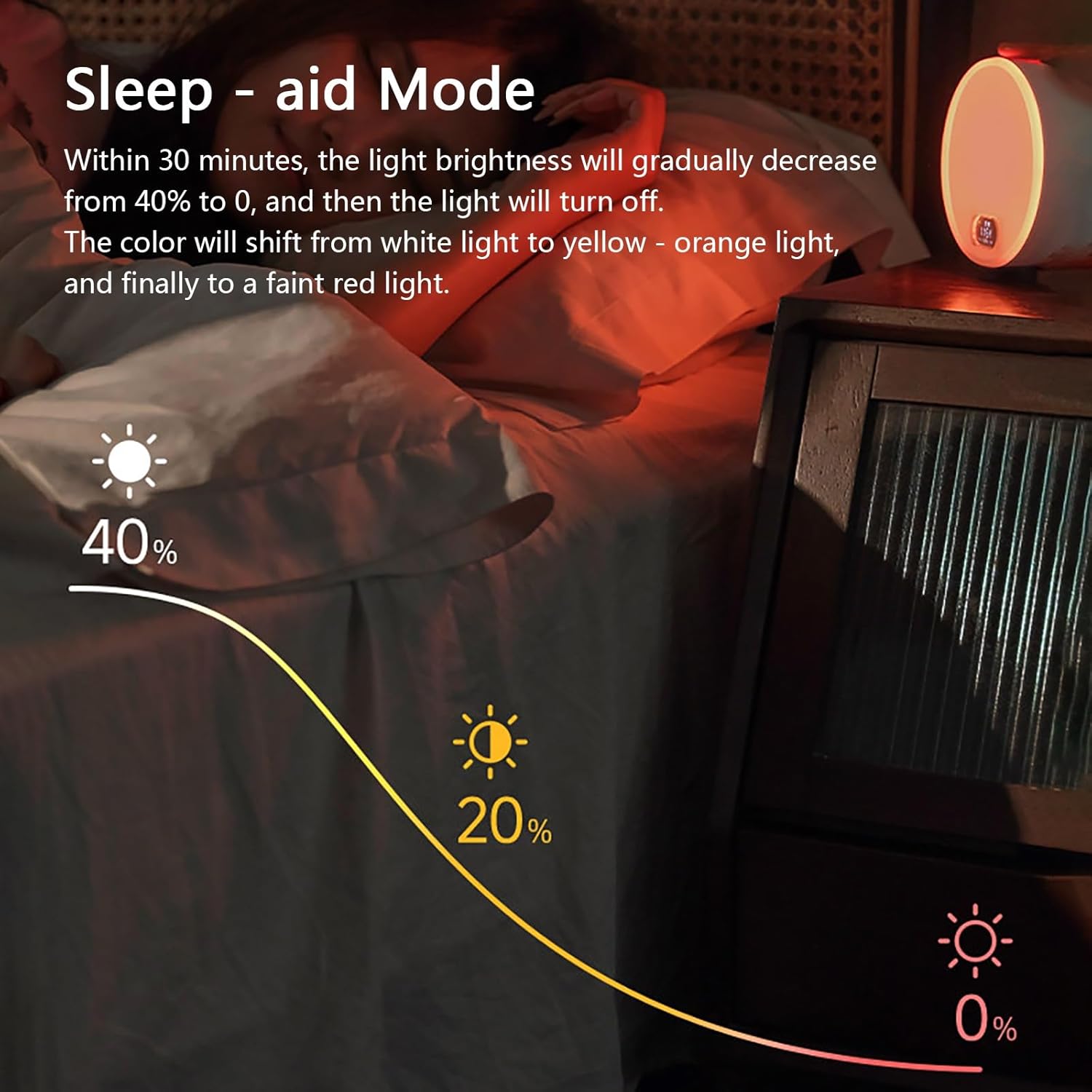 Smart Wake Up Light & Sunrise Alarm Clock, 3 Gentle Wake-Up Modes, Sunset Sleep Aid, Portable Dimmable Bedside Lamp with Rechargeable Battery for Home Travel(Pink)