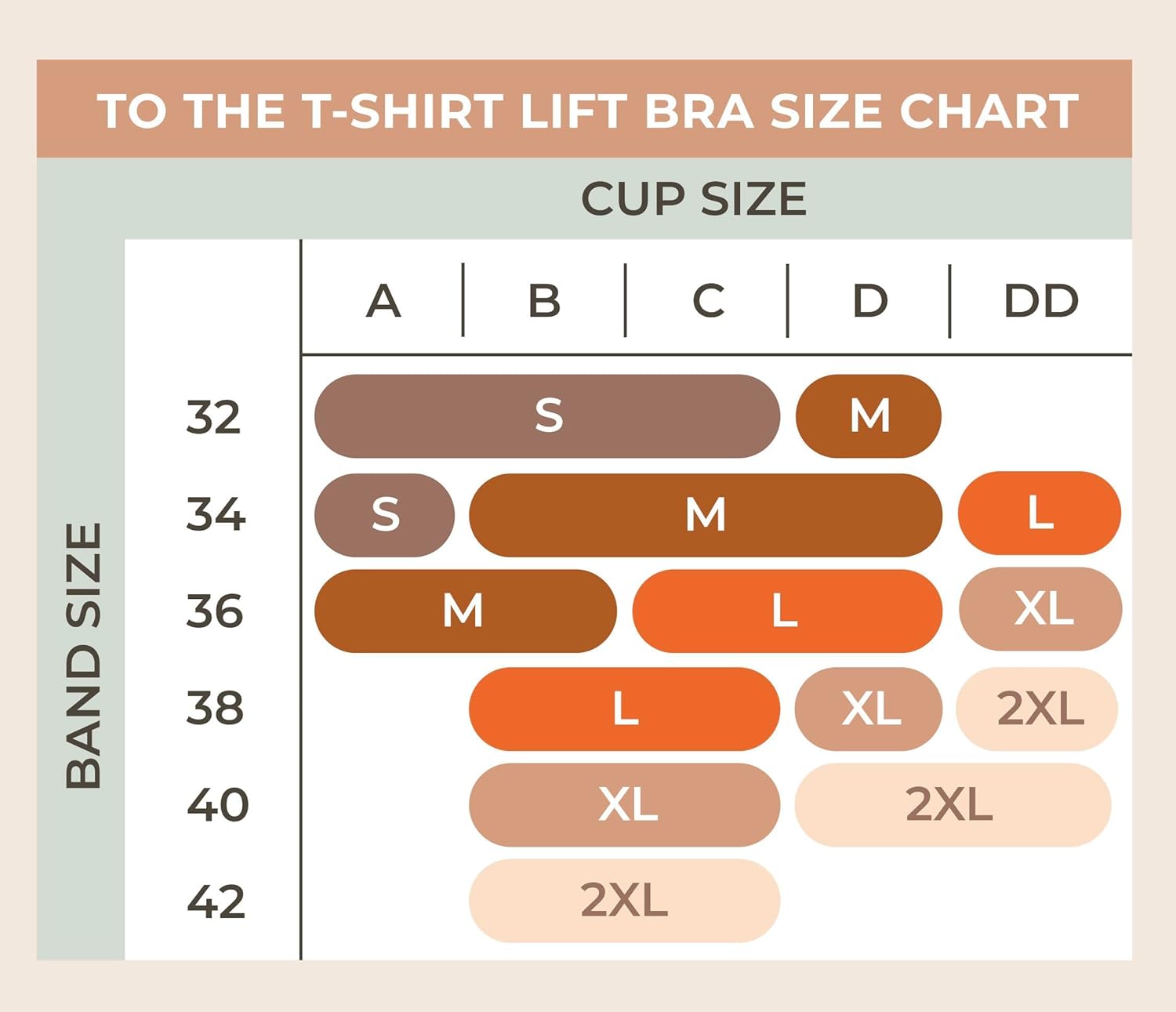 Floatley to The T-Shirt Wireless Push Up Lift Bra for Women, Soft Silky Everyday Comfort Bra with Removable Pads - Image 6