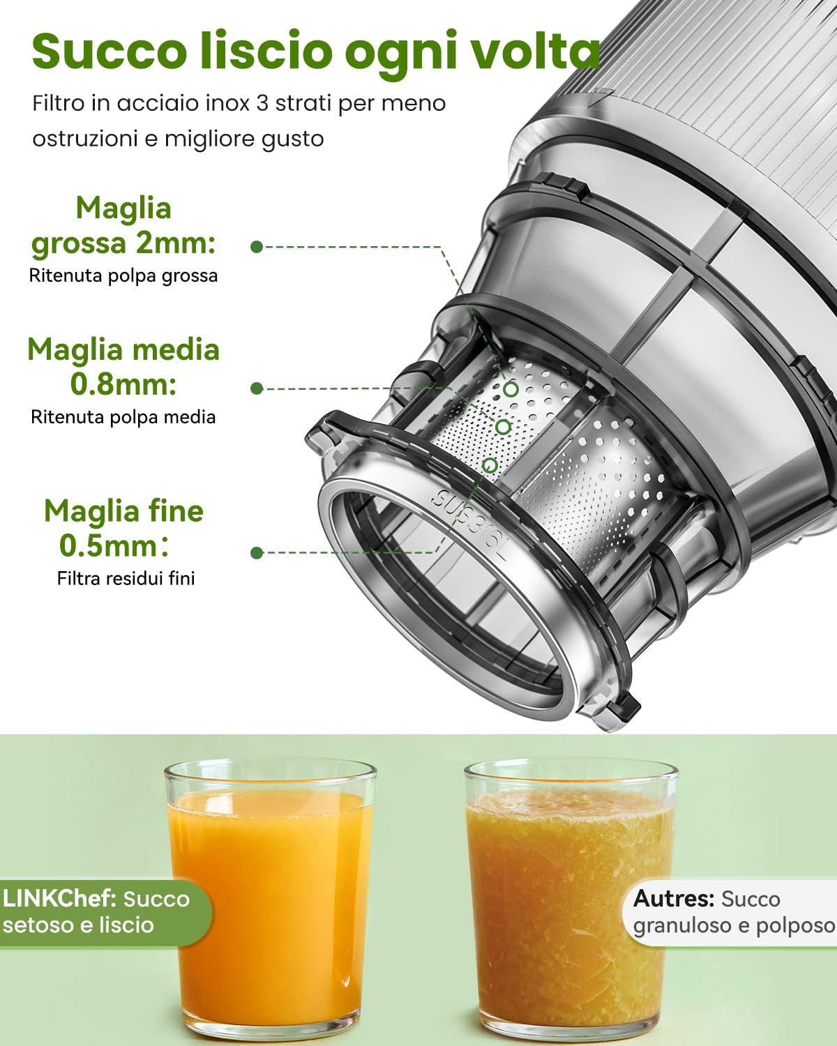LINKChef Estrattore Frutta e Verdura, Estrattore di Succo a Freddo 250 W con Imboccatura Larga 13 cm, Juicer Machine Senza BPA, 1,8 L, Facile da Pulire, Ricette Incluse