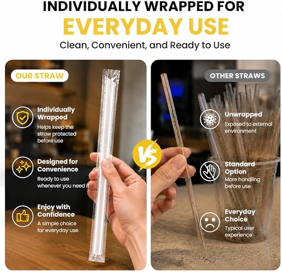 100 Pack 16 oz Plastic Cups with Lids and Straws, Clear Disposable Plastic Cups, Heavy Duty Iced Coffee Cups with Leak-Resistant Lids, Cold Drink Cups for Smoothies, Juice, Soda & Party To Go
