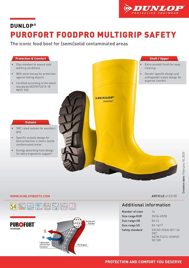 Amazon.com | DUNLOP 16