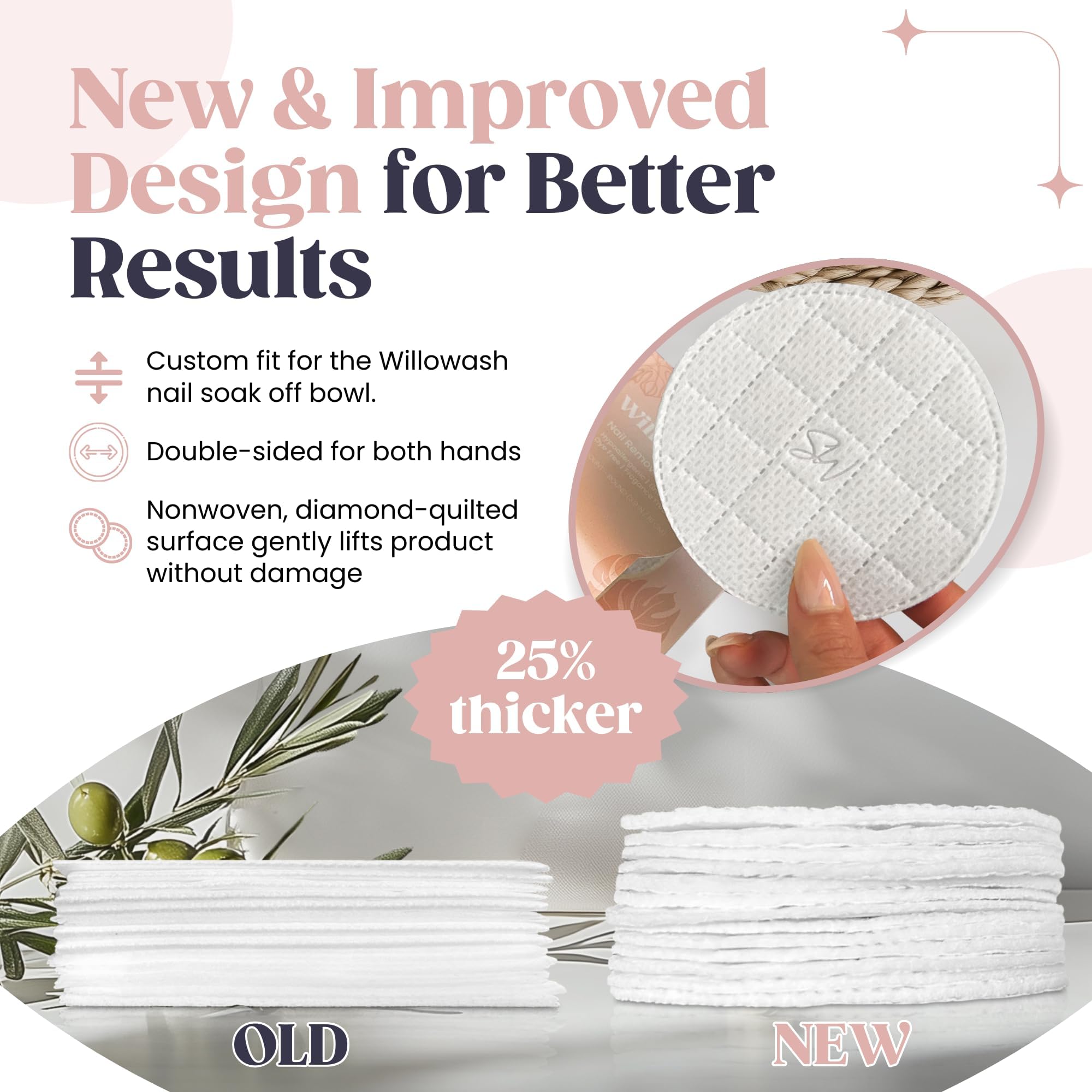 UPDATED Willopad Refills for Willowash Acrylic Nail Remover - 16 Count - Round - Willopads