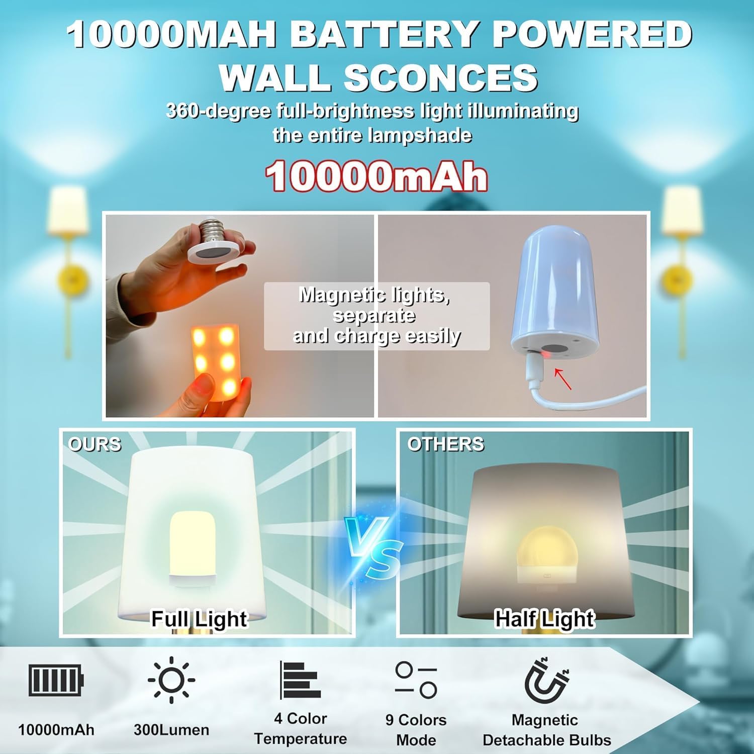 10000mAh Battery Operated Wall Sconces Set of Two, Wireless Sconces Set of 2 Wall Light with RGB Rechargeable Magnetic Bulb, Sconces Wall Decor Set of 2 for Living Room Bedroom, Gold