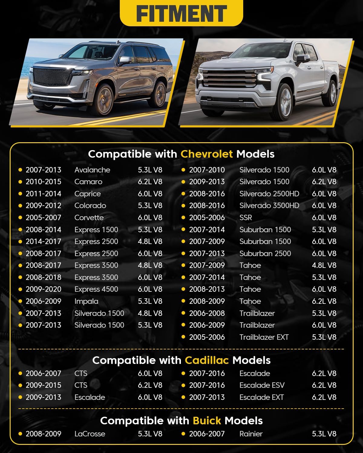 8Pcs UF413 Square Ignition Coils with 9748UU 8mm Spark Plug Wires Set & 41-962 Iridium Spark Plugs Compatible with Chevy Silverado Suburban Tahoe, GMC Sierra Yukon, Cadillac, Buick 4.8L 5.3L 6.0L 6.2L