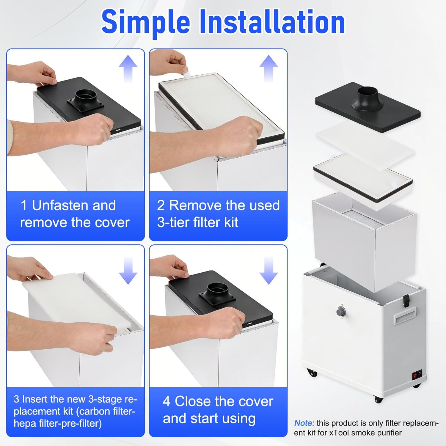 PP2301 Replacement Filter Compatible with WECREAT PP2301 Solder Smoke Fume Extractor and FUMEGO ‎DX1001/DX1002W, Includes 1Pre-Filters,1 Middle Filter and 1 Main Filter