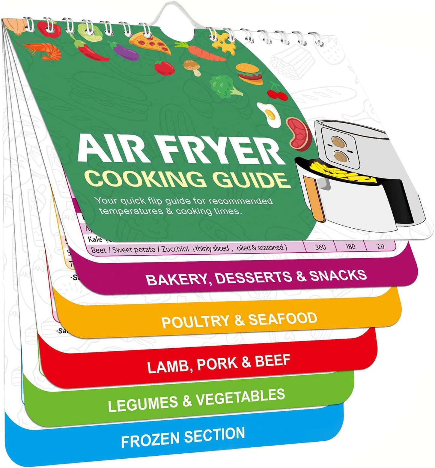 Air Fryer Cooking Guide, Air Fryer Cooking Guide Cookbook