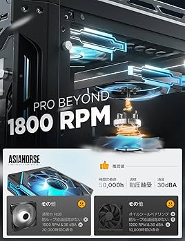 AsiaHorse PCケースファン 120MM DAWN-黒 9枚セット AsiaHorse PCケースファン 120MM DAWN-黒 9枚セット Amazon.com