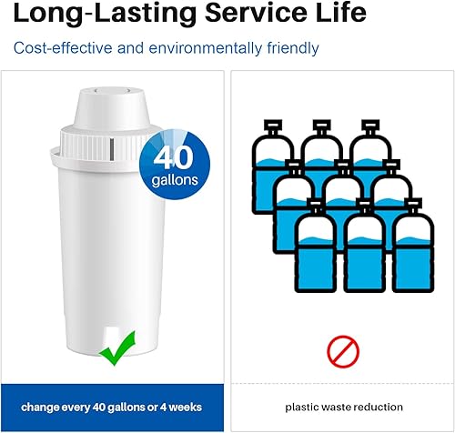 Miniatura 3 de AQUALINK JFC002 Repuesto para filtro de agua Brita Longlast, compatible con Mavea estándar 107007, Brita Classic 35557, OB03, paquete de 6