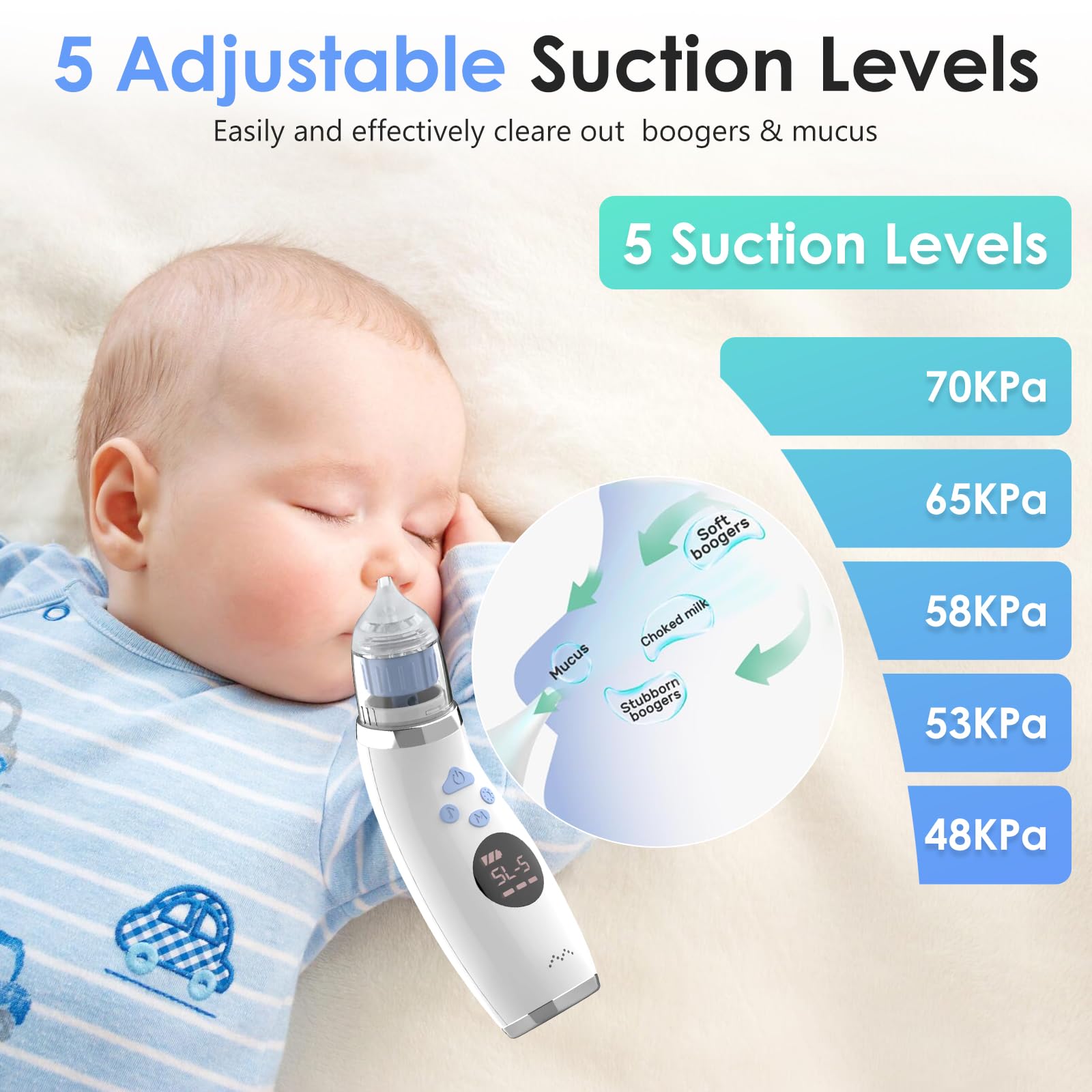 Aspirador Nasal Eléctrico, Limpiador Nasal bebe Electrico, Sacamocos Bebe Electrico, 5 Niveles de Succión & 3 Puntas de Silicona, con Relajante de Música para Niños — view 2