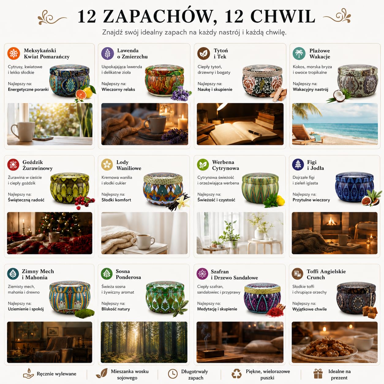 Prezenty dla kobiet, zestaw 12 świec zapachowych, prezenty na Dzień Matki, urodziny, świece, dekoracja dla przyjaciółek/żony, zestaw upominkowy dla koleżanek