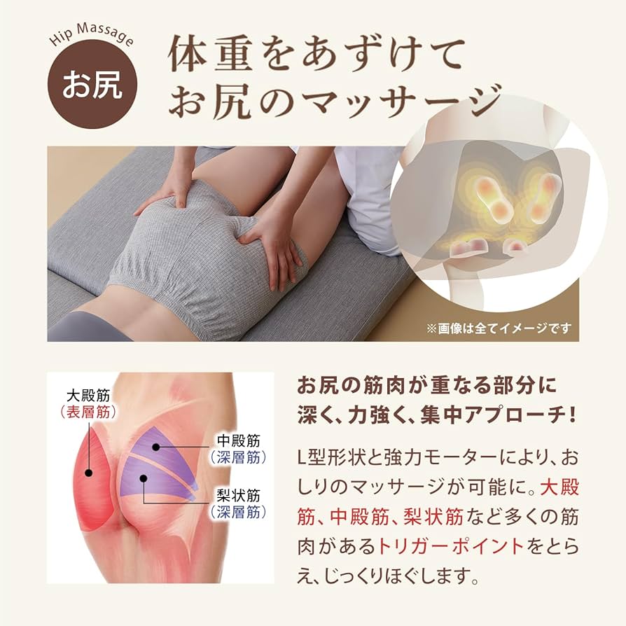 Amazon | アテックス ATEX ルルド マッサージシート マッサージ