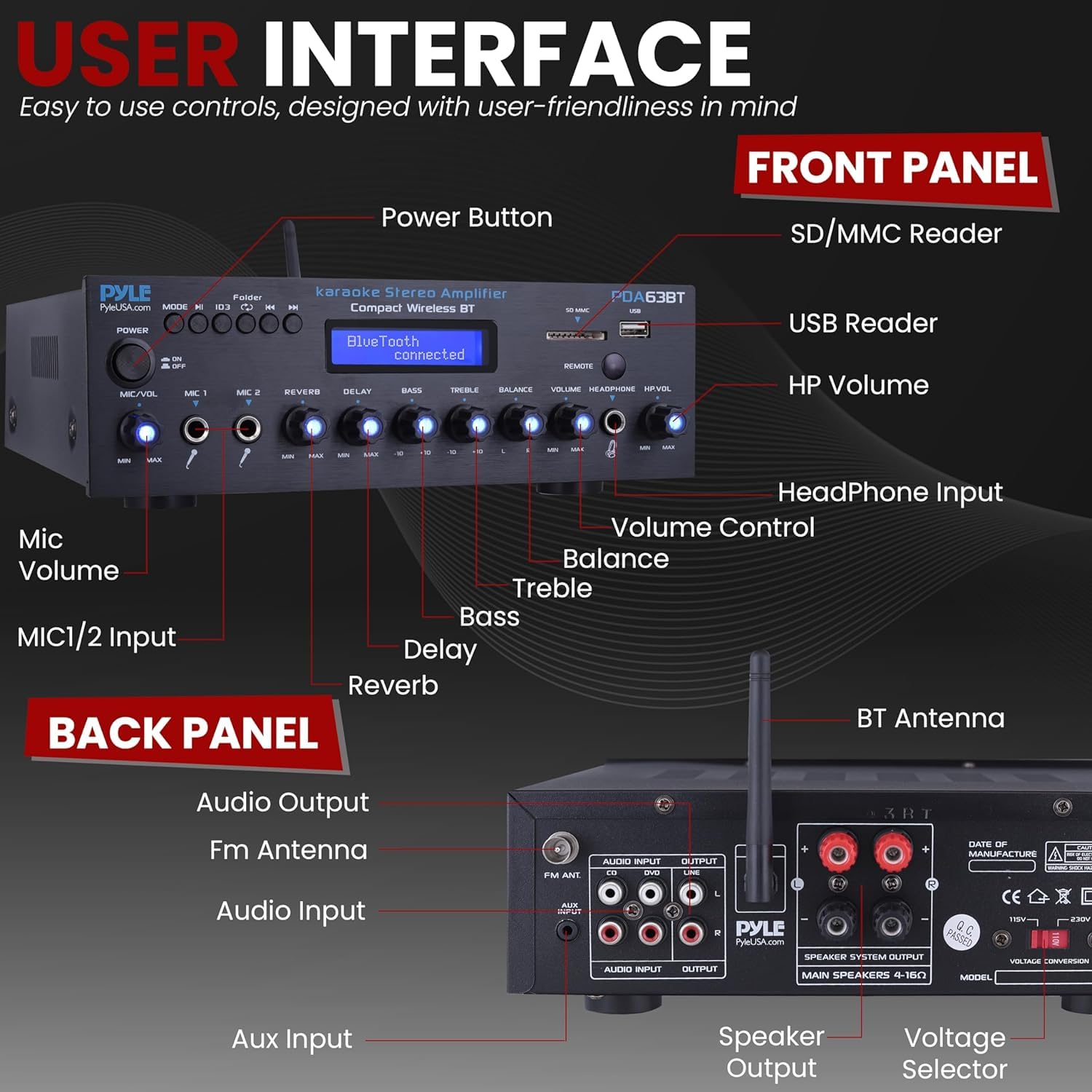 Pyle Amplificatore Audio Stereo Wireless BT, Multi Canale, 200 Watt, Ricevitore Audio Domestico con Radio FM, USB SD, AUX, RCA, Ingresso Microfono, Antenna BT e FM