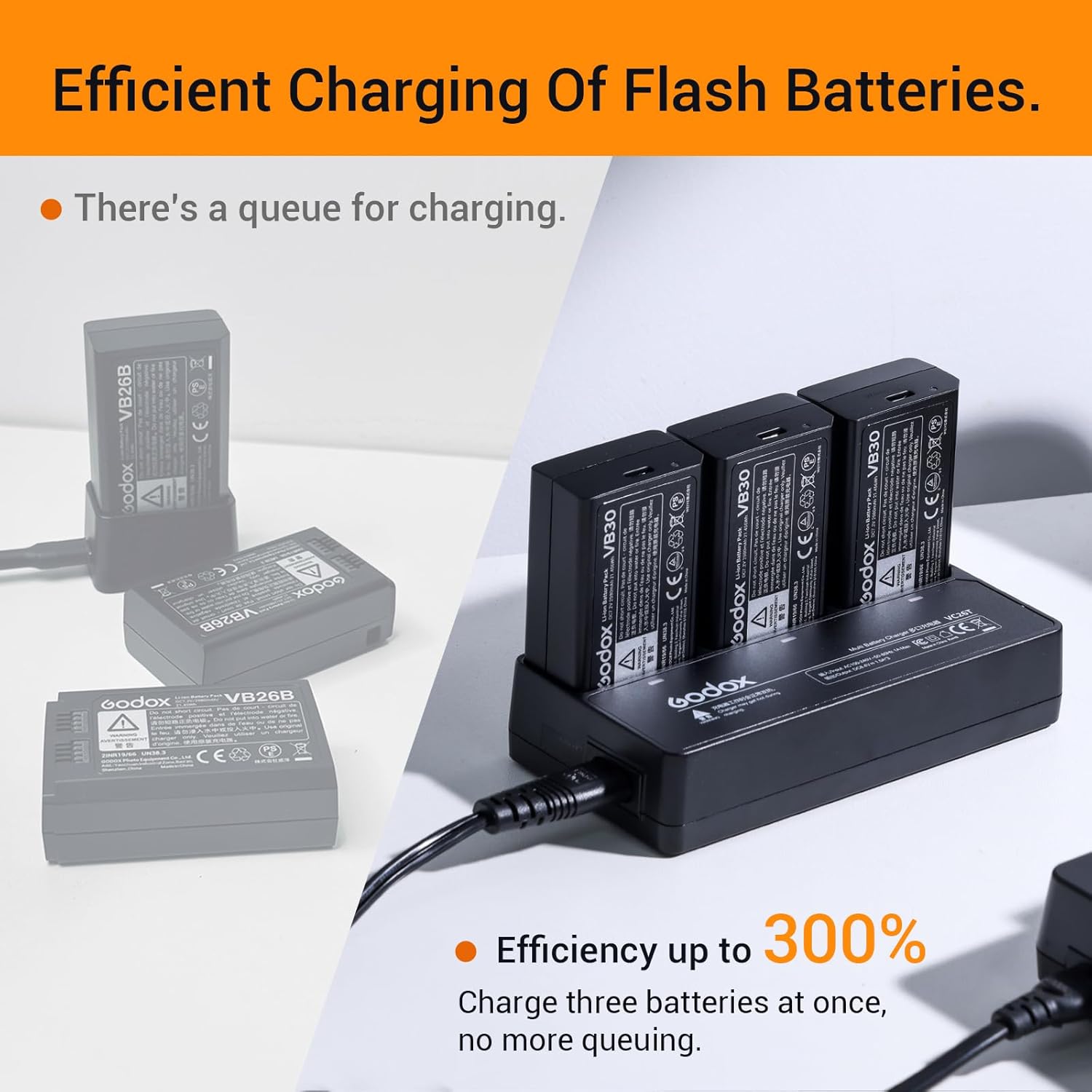 Godox VC26T Multi Battery Charger for VB26/VB30 Batteries, Fast Charging Solution for Godox V100, V1 Pro, and V1 Flash