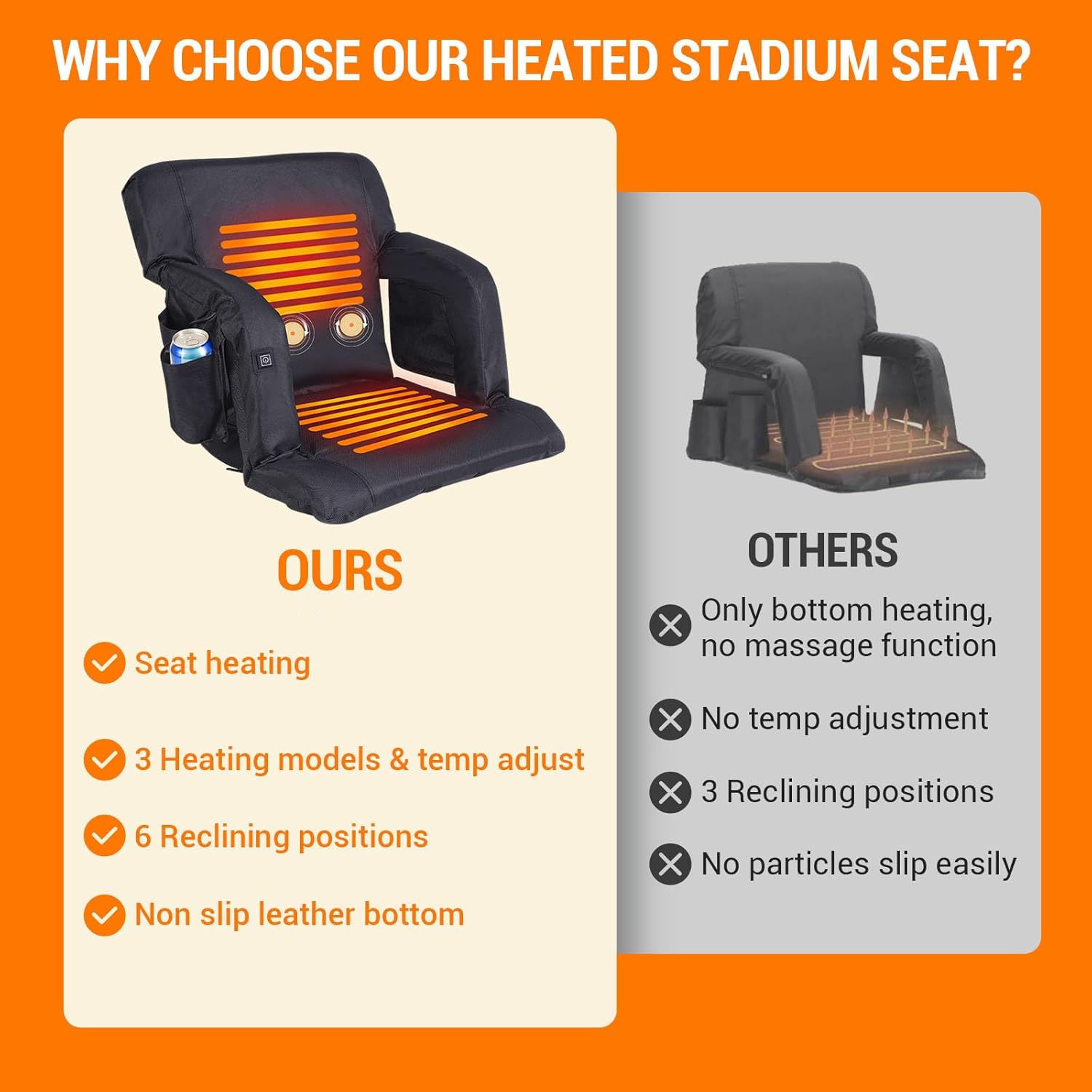 Heated Stadium Seats for Bleachers, Folding Heated Stadium Seat Cushion with Back Support, 3 Speed Temperature Electric Traveling Heating Mat Warm Chair Cover for Camping, Games & Sports