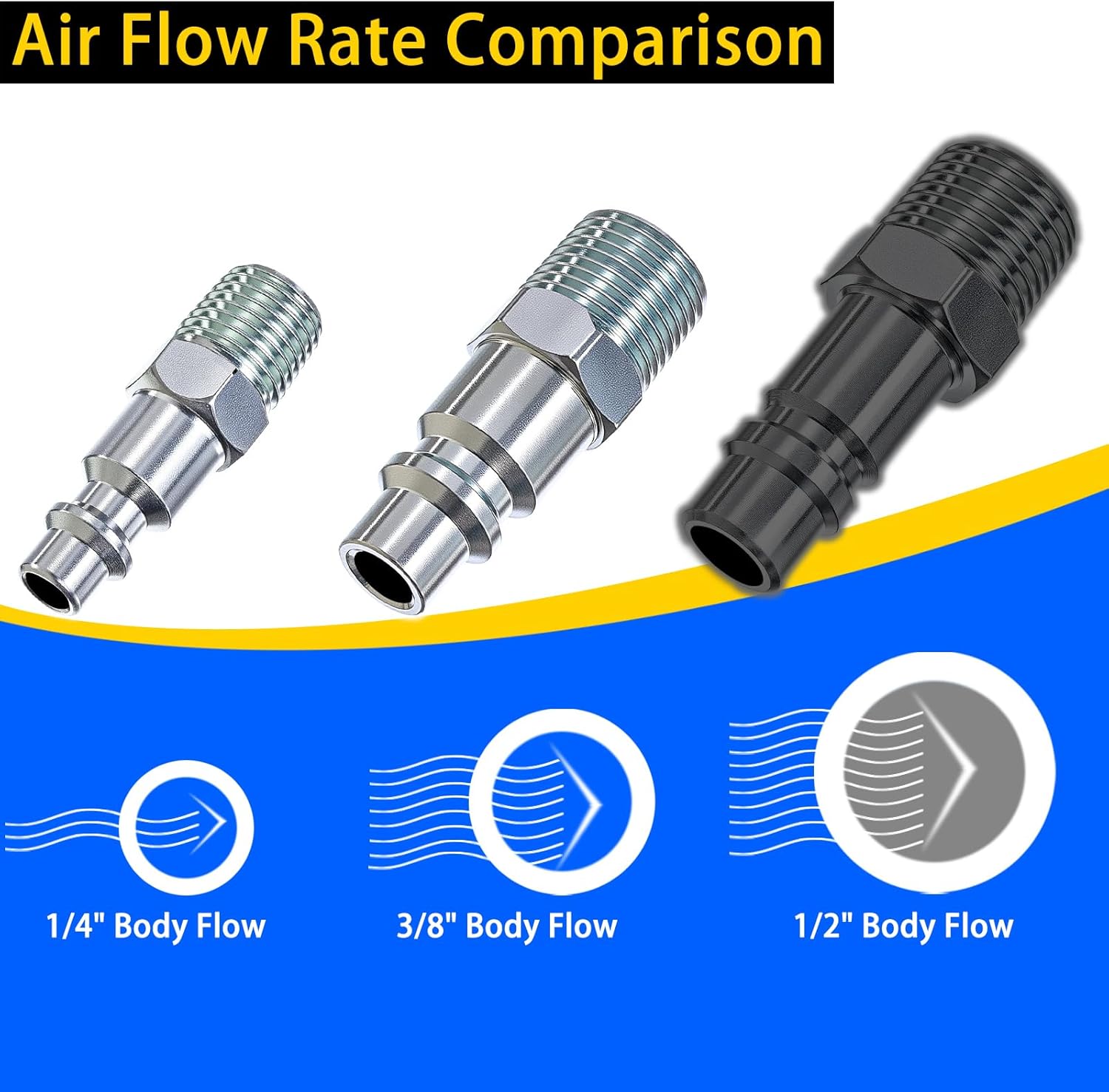 High Flow Air Hose Fitting Set 3/8 Inch NPT 24PCS Air Connect Fitting I/M Plug 8PCS Coupler 16PCS Hose Connectors Compressor Accessories Quick Connect
