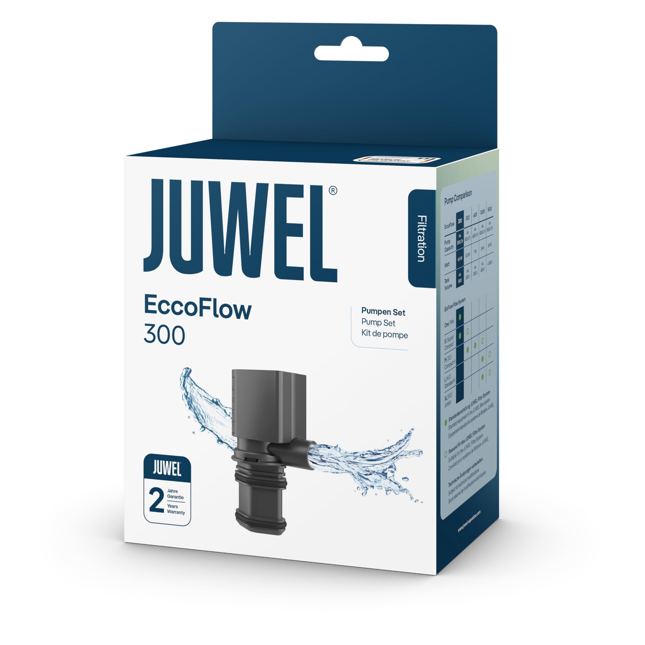 Pompa Jewel Ecoflow 300