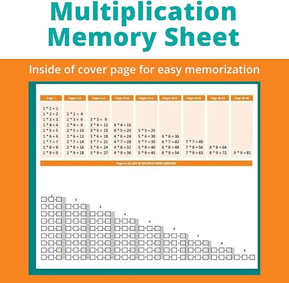 Amazon Channie S 1日1ページ 1桁 初級 かけ算 練習 ワークブック 小学2 3年生 レベル 横21 25 縦27 5センチ 8 5x11インチ ホワイト 原稿用紙 文房具 オフィス用品 Amazon Channie S 1日1ページ 1桁 初級 かけ算 練習 ワークブック 小学2 3年生 レベル 横21 25 縦27 5センチ 8 5x11インチ ホワイト 原稿用紙 文房具 オフィス用品