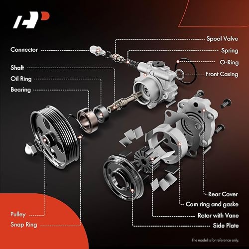 Miniatura 3 de A-Premium Bomba de dirección asistida con polea y sensor compatible con Hyundai Genesis Coupe 2013-2016, 3.8L, repuesto # 21-671, 571002M400