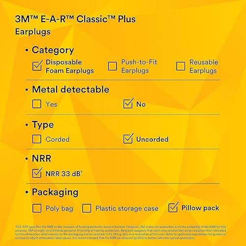 Miniatura 8 de 3M 3101101 EAR Classic Plus Tapones para los oídos, espuma de PVC, amarillo, 200 pares