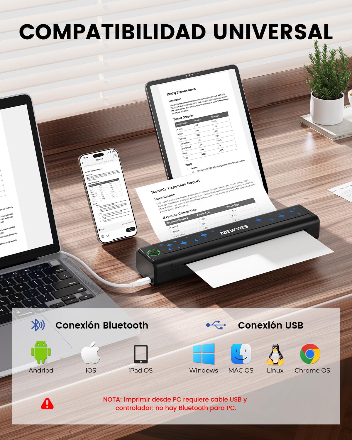NEWYES Impresora Térmica Portátil sin Tinta, con Conectividad Inalámbrica para Negocios, Viajes, Hogar y Uso Educativo