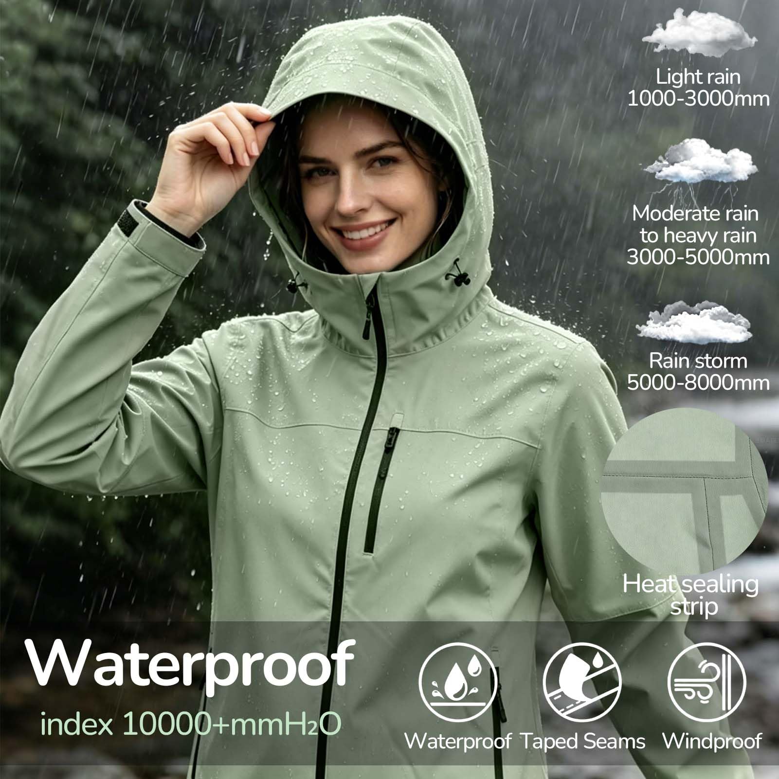 Veste Imperméable Femme Coupe Vent Femme Impermeable Veste de pluie avec capuche pour le cyclisme camping alpinisme, la randonnée et l'escalade