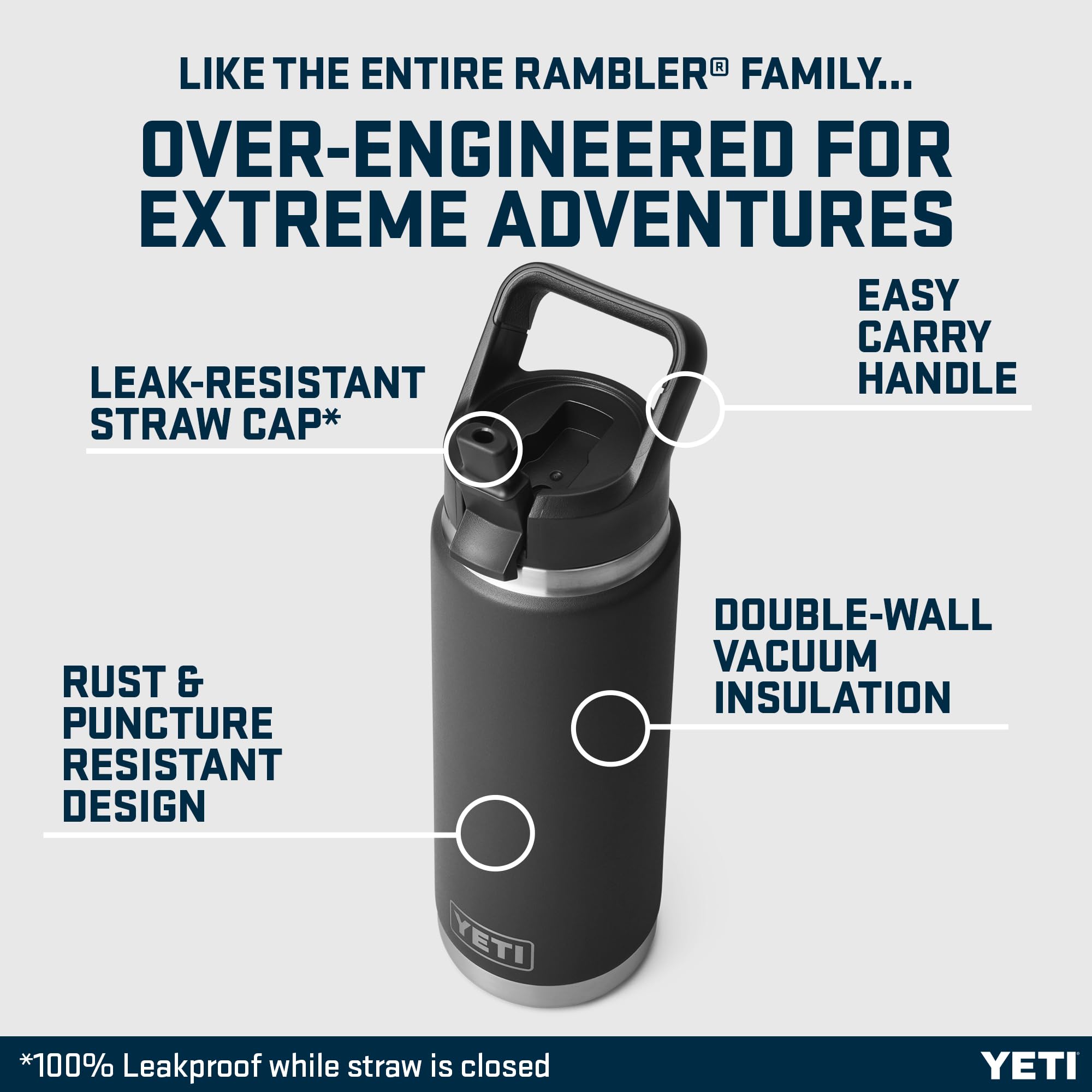 YETI Rambler Straw Bottle, Stainless Steel Vacuum Insulated Bottle with Leakproof Straw Cap, Black, 26 oz (769 ml)