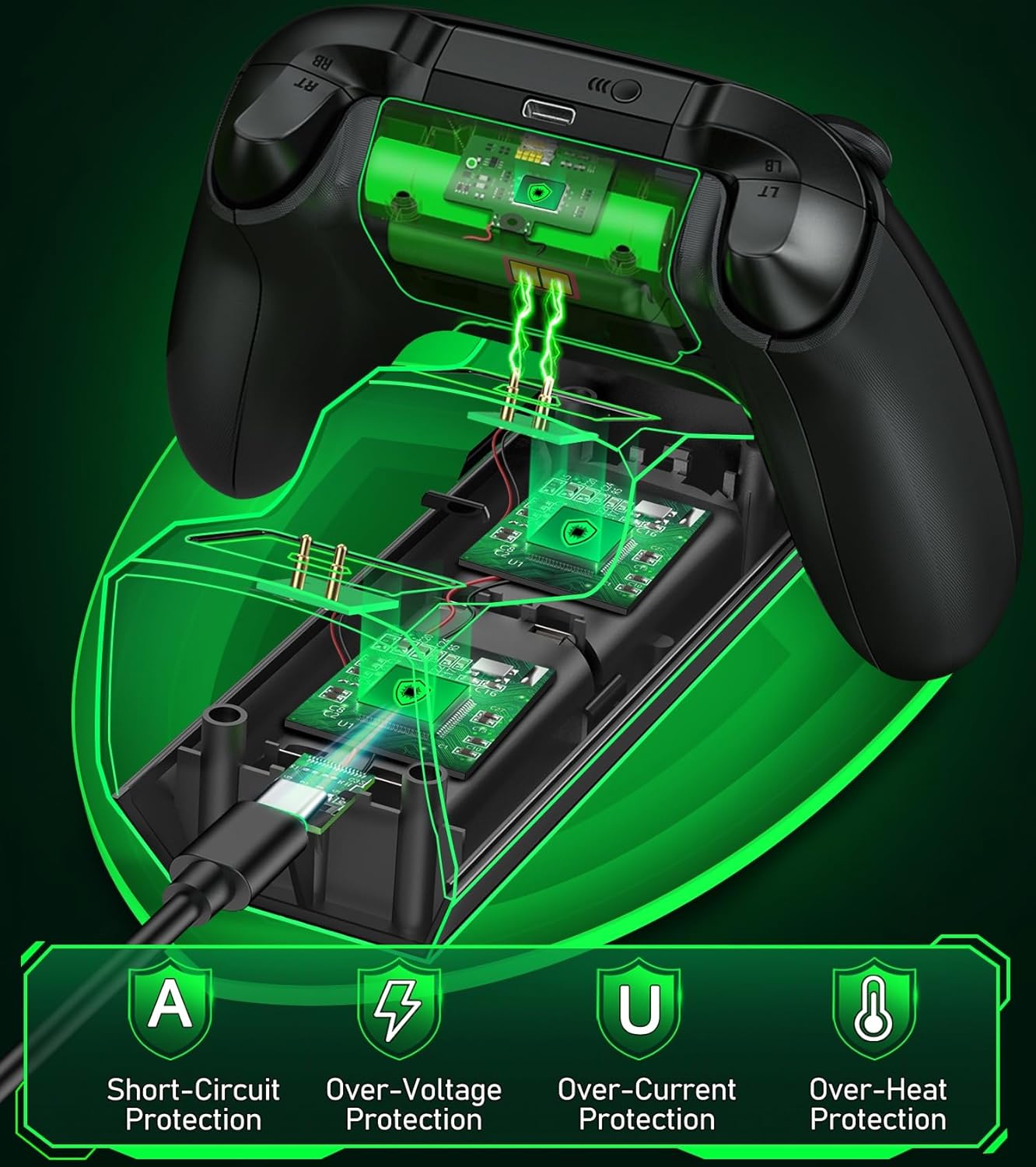 Diagram illustrating short-circuit, over-voltage, over-current, and over-heat protection features