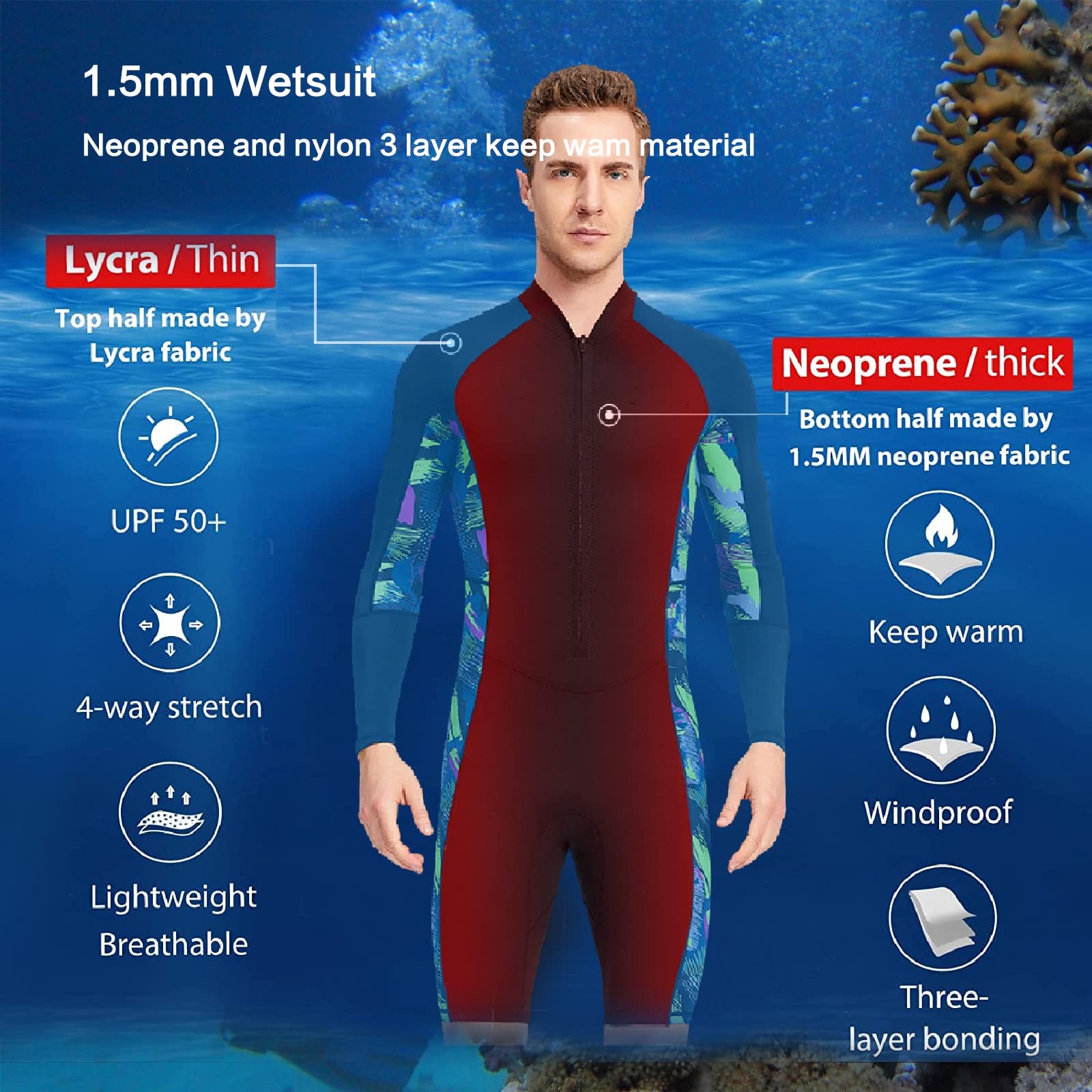 Combinaison Plongée Homme 1.5mm Shorty Neoprene Wetsuit avec Fermeture pour Plongée Surf Natation Snorkeling Sports Nautiques,Bleu,XL