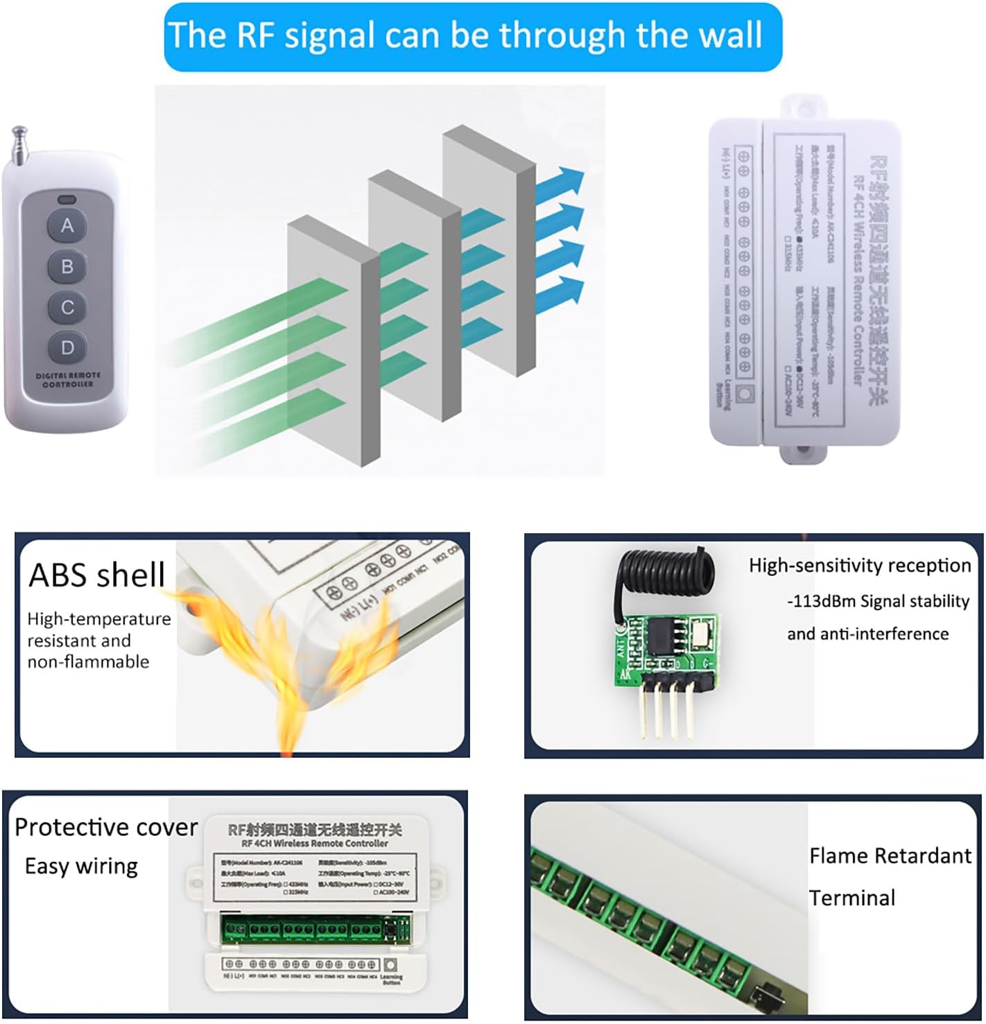 12V-36V 4CH Wireless Control Relay Switch 433MHz 4 Channel Remote Switch 2 Transmitters Receiver Universal Garage Doors,Window, Motor DC 12V 24V 36V Remote Relay Switch (DC 12V-36V/ 2* Controller)
