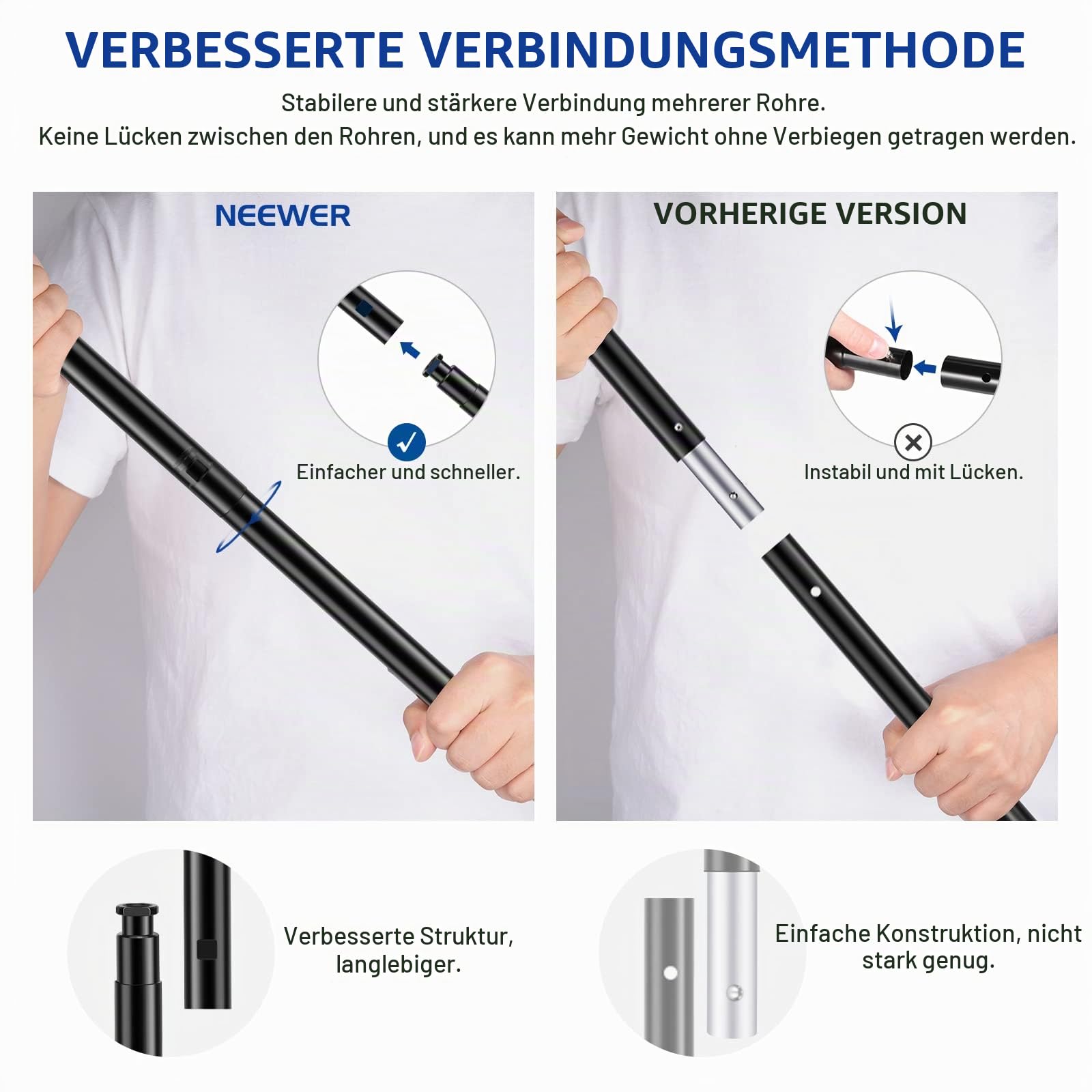 NEEWER 8,5x10 Fuß verstellbares Hintergrundständer Set, Fotografie Hintergrund Unterstützungssystem mit 4 Querstangen, 6 Federklemmen, 6 Hintergrundklammern, 2 Sandsäcken und Tragetasche