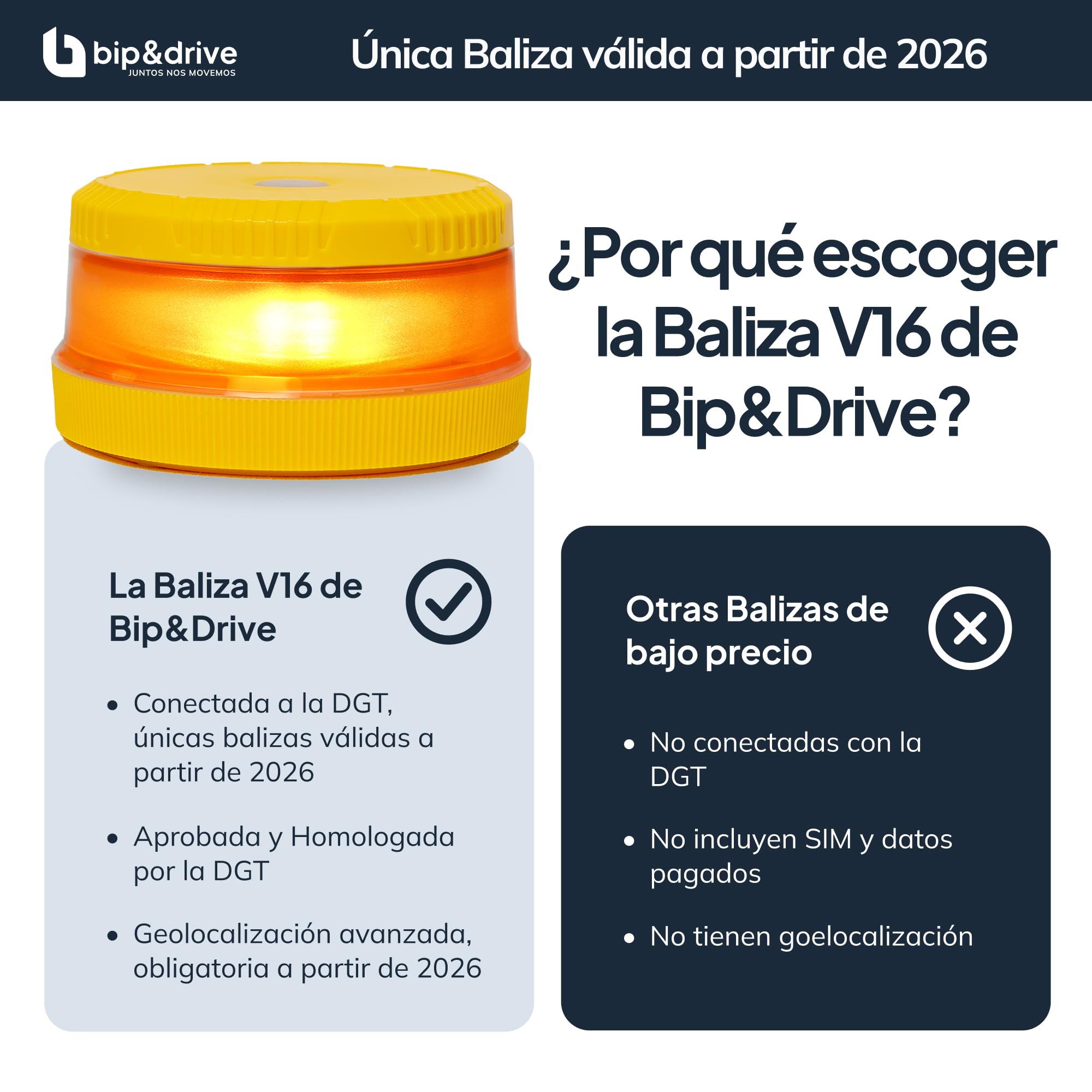 Baliza V16 Homologada DGT Geolocalización Luz Emergencia Coche LED 360° 1km Conectada Plataforma DGT 3.0 Resistente Lluvia Base Imantada Bip&Drive