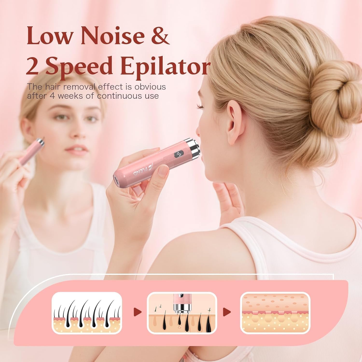 Epilierer Damen, 2-in-1 Gesichtshaarentferner für Frauen, Schmerzloser Gesichtsrasierer Frauen, Mit 2 Austauschbaren Köpfen & LED-Licht, USB-aufladbar, Geeignet für Gesicht, Kinn & Arme