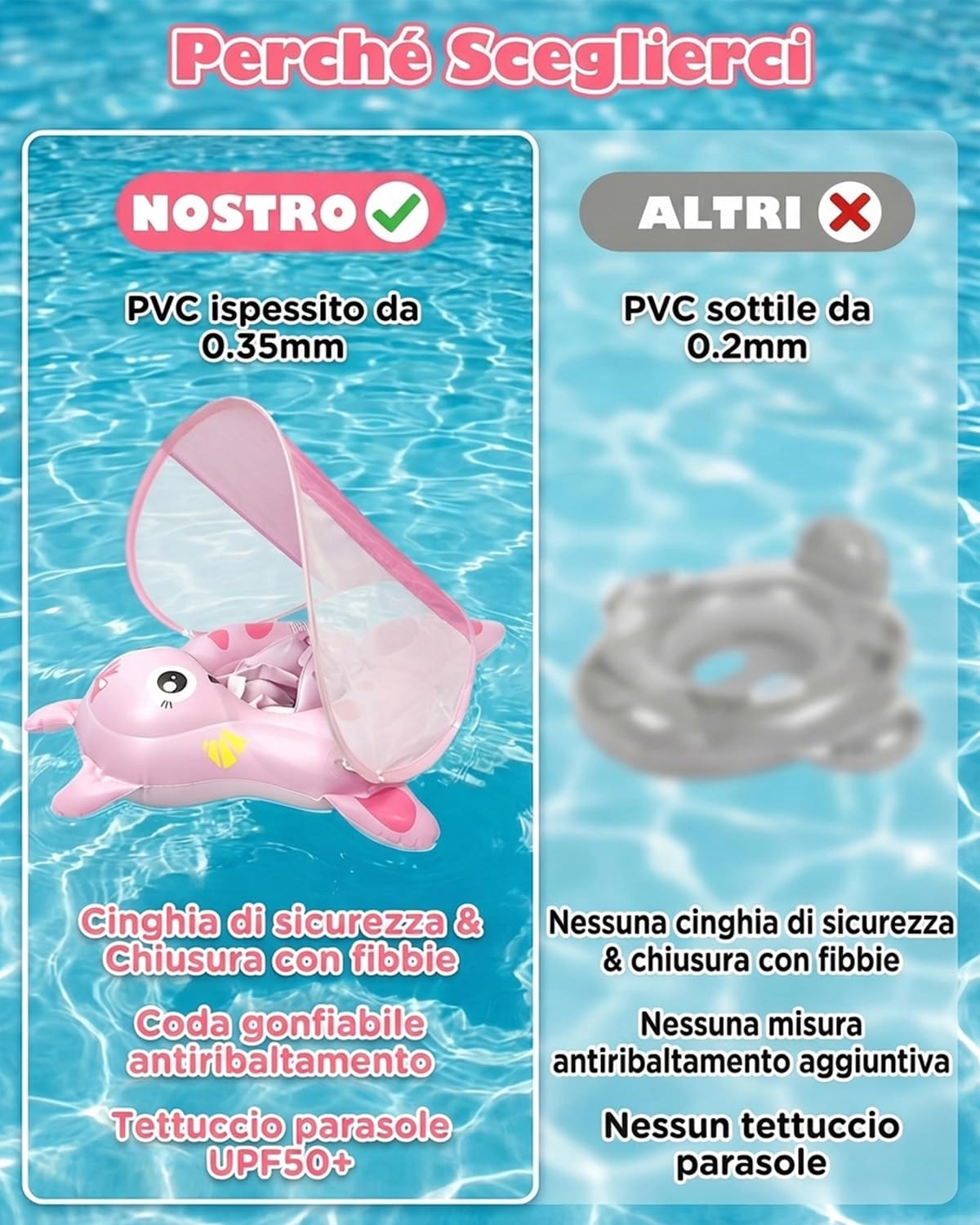 Salvagente per Neonato 6-36 Mesi con Parasole UPF 50+ | Ciambella Antiribaltamento con Sedile Regolabile Rosa