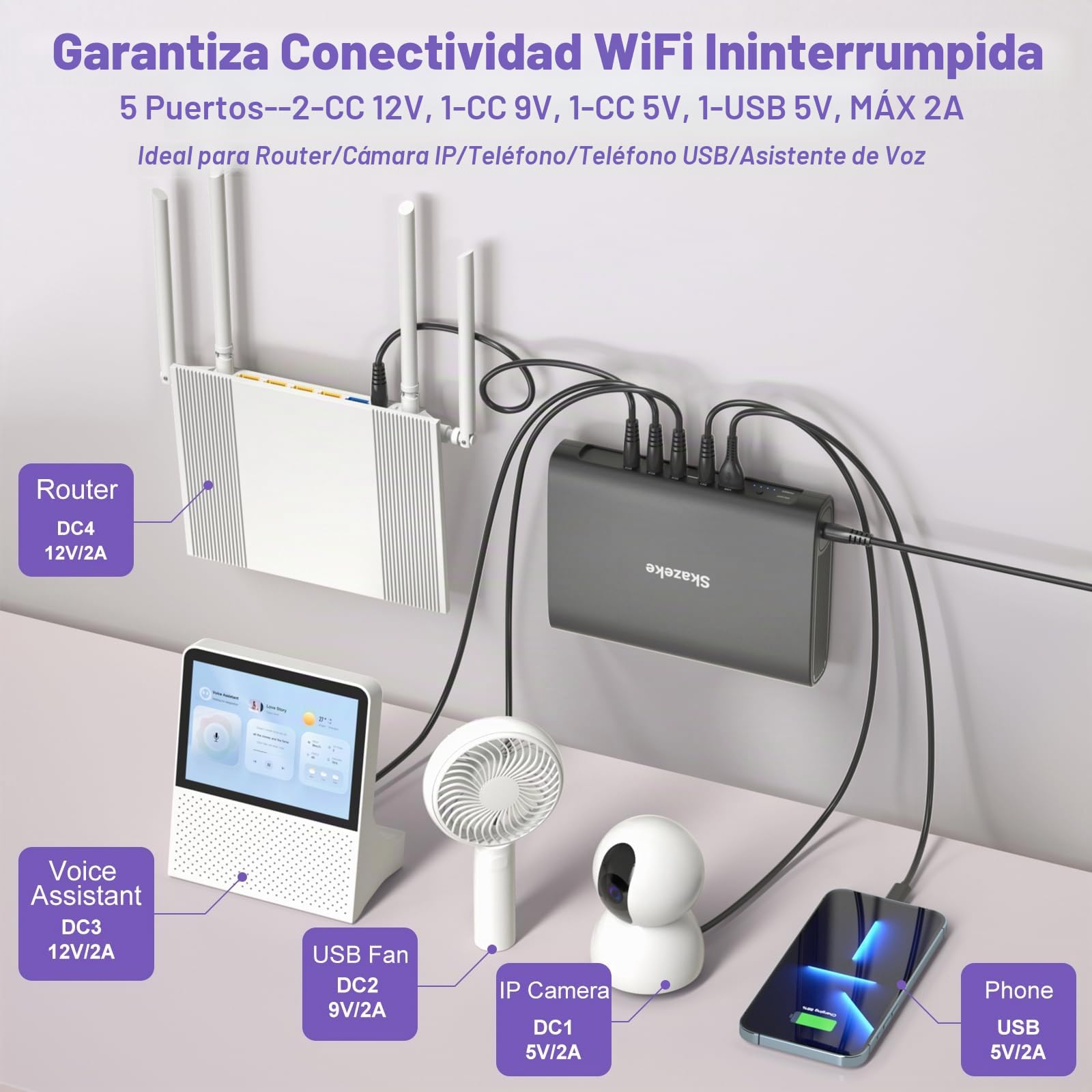 Mini UPS, sistema de alimentación ininterrumpida de 15000 mAh con salida de CC USB 5 V/2 A CC 5 V/9 V/12 V/2 A, batería de respaldo para enrutador, módem, cámara de seguridad, extractor de leche y más