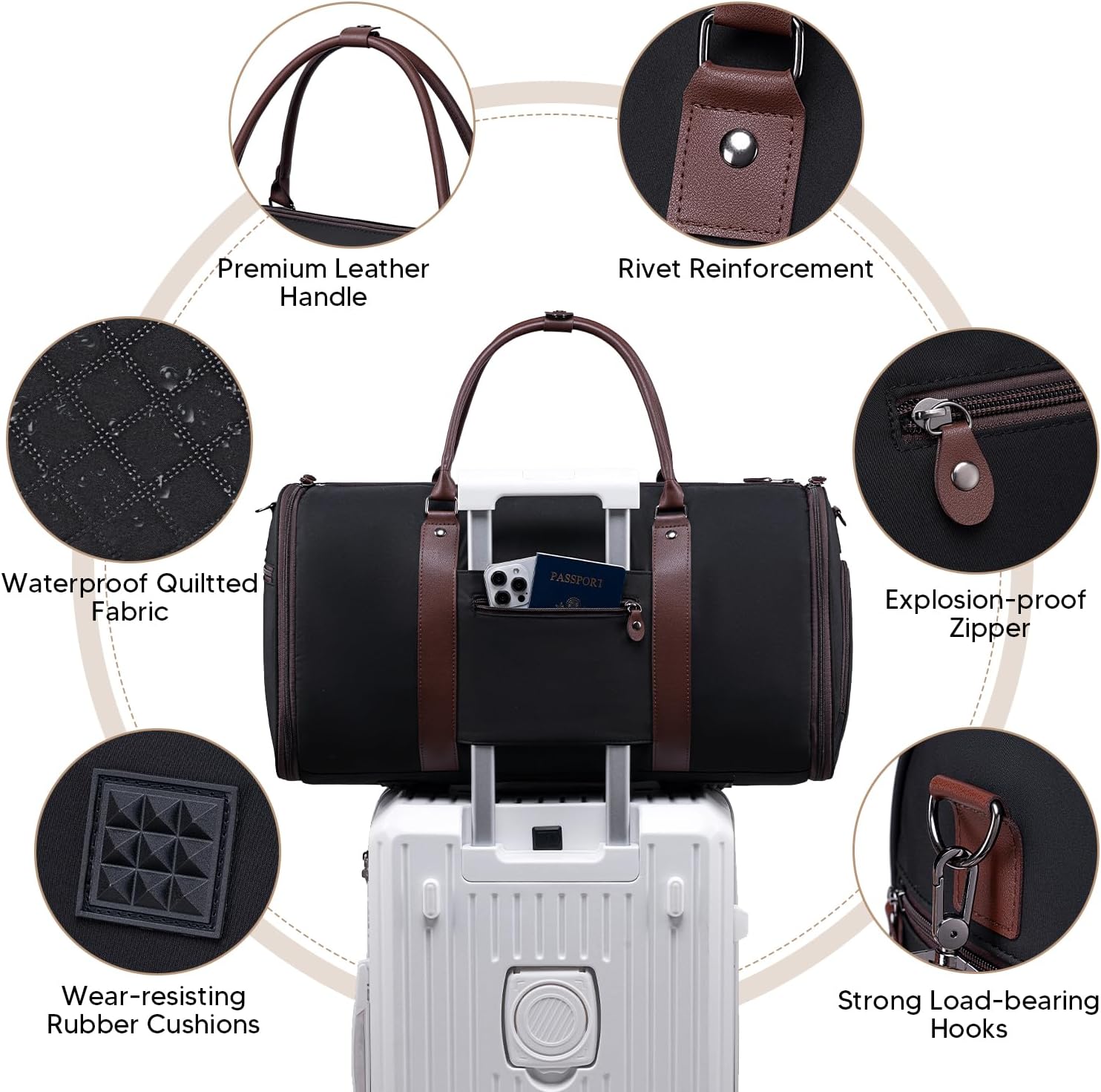 Convertible Garment Bags for Travel, Carry On Garment Duffle Bags for Women, Garment Bag with Shoes Compartment, 2 in 1 Travel Suit Bag with Detachable Shoulder Strap (Black-New) - Image 6