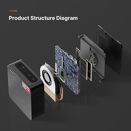 Miniatura 2 de BOSGAME P4 Mini PC Gaming, AMD Ryzen 7 5825U Computadora de escritorio, 16GB DDR4 512GB SSD Mini Computadoras (hasta 4.5Ghz), Micro PC de escritorio