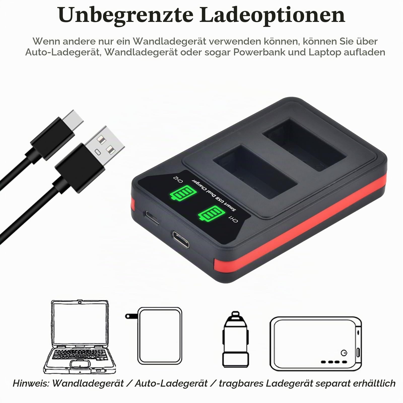 DuraPro 2Pcs 1200mAh EN-EL20 EN EL20 Battery + LCD Dual USB Charger with Type C Port for Nikon EN-EL20,EN-EL20a, Nikon Coolpix P1000, P950 Coolpix A 1 J1/1 J2/1 J3/1 S1/1 V3 Cameras