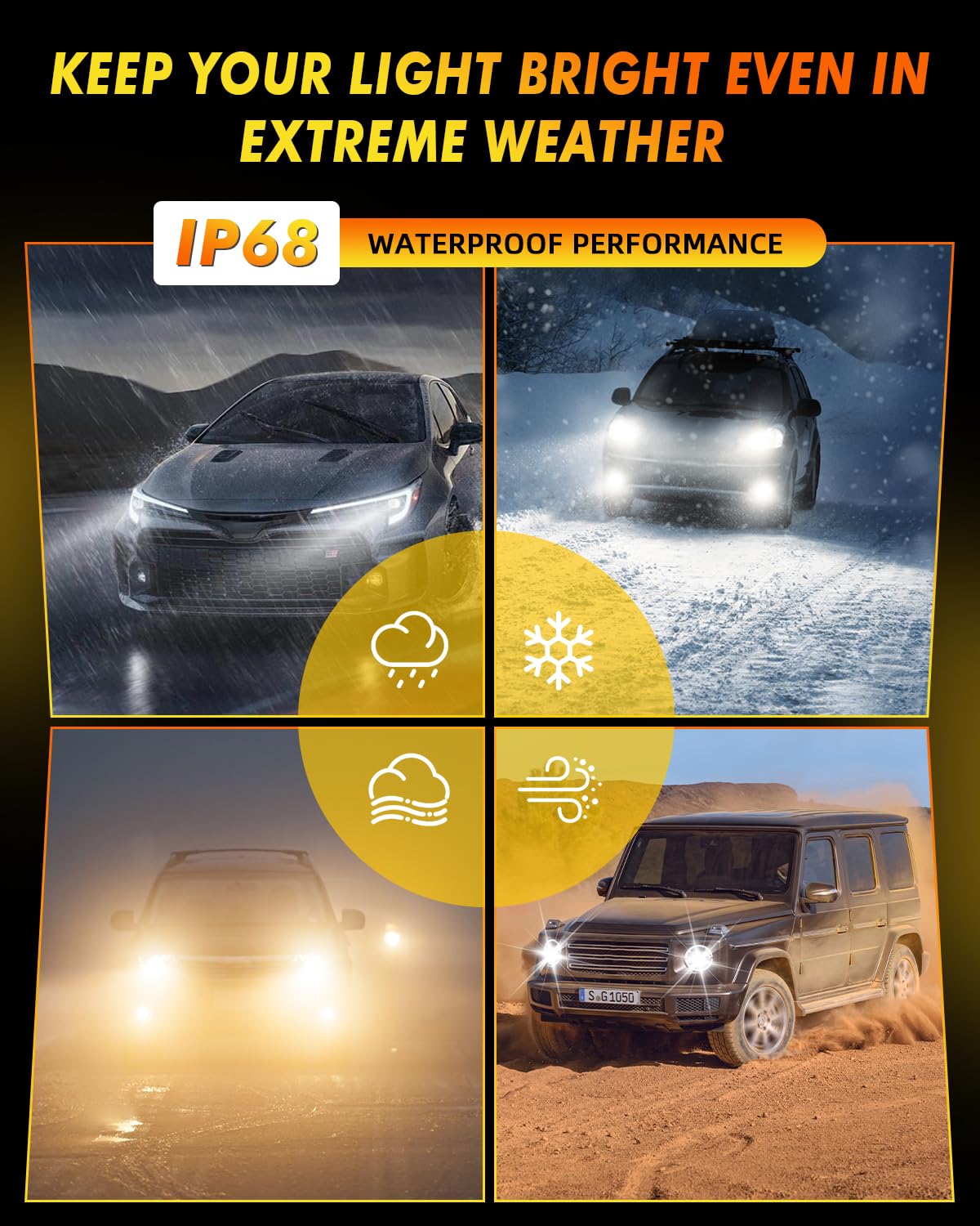 Termitor H11/H9/H8 Light Bulbs, 50,000LM 10X Super Brighter with Turbo Cooling Fan, 6500K Cool White H11/H9 Fog Light Bulbs and Off-Road Lights, IP68 Waterproof, 5 Mins Plug-N-Play, Pack of 2