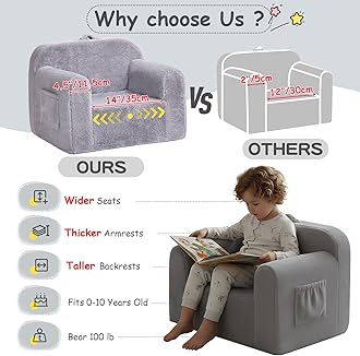 Tiita Kids Sofa, Childrens Couch with Carry Handle, Portable Toddler Foam Sofa Couch, Lightweight Kids Chair for Playroom, Dorm Room, Small Space, Plush Stone Grey