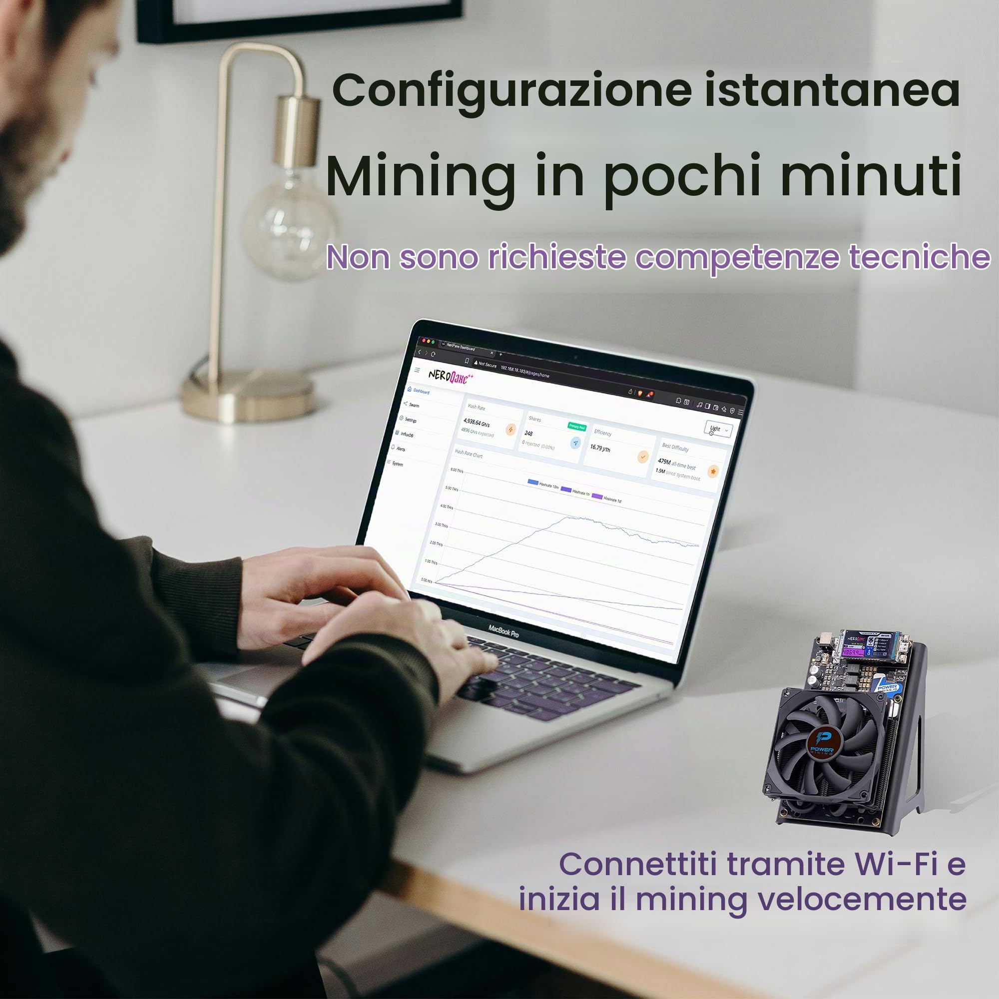 NerdQaxe++ Silent Bitcoin Miner – 6 TH/s @ 100 W | 4 chip BM1370 | raffreddamento a basso rumore | Wi-Fi 2,4 G | AxeOS Open Source | con alimentatore di rete da 12,4 V 10 A e supporto in metallo