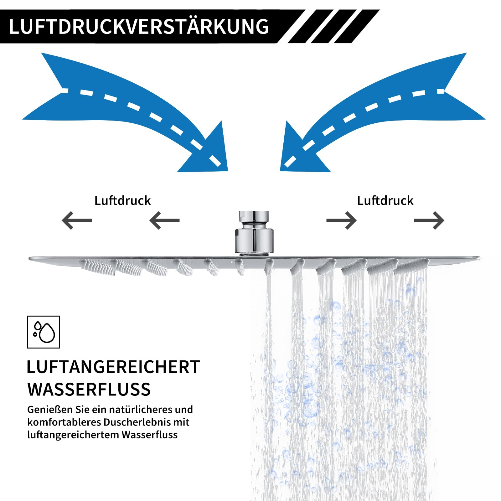 Duschkopf Regendusche 40x40cm/16 Zoll Quadrat, 304 Edelstahl Regendusche Duschkopf Wassersparender mit 324 Silikondüsen mit Antikalk-Funktion, Regenduschkopf 360° Drehbar, Chrom