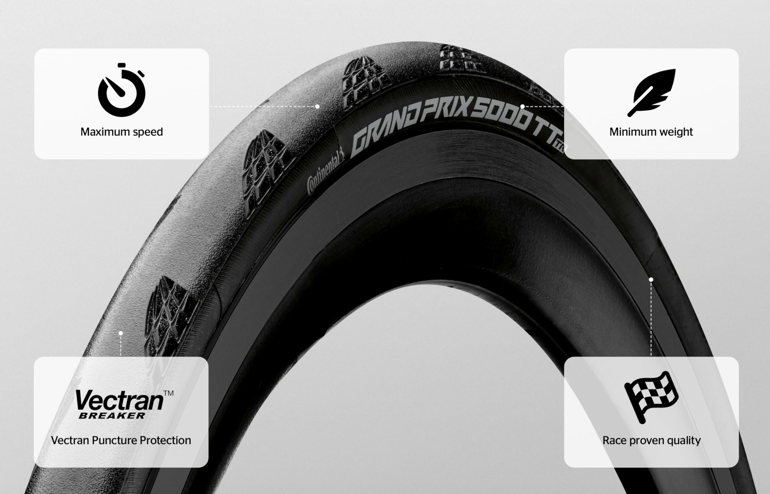 Continental GP5000 TT TR (Grand Prix 5000 TT sem câmara de ar