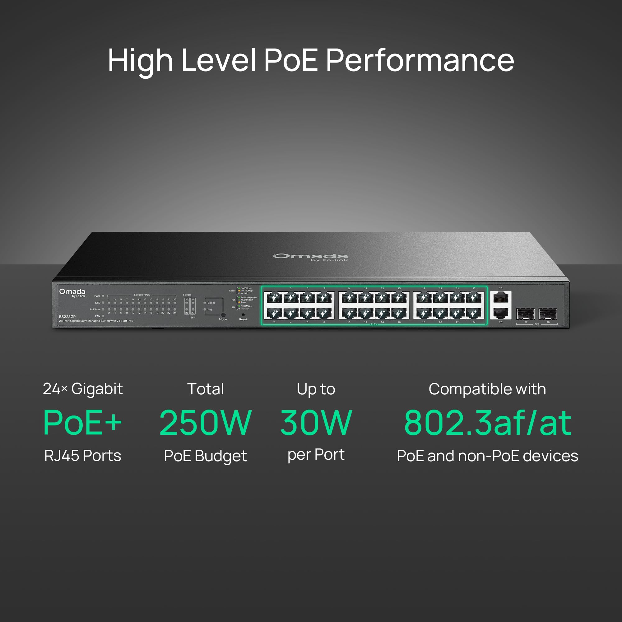 TP-Link Omada - Switch PoE Gigabit a 24 porte, facile da gestire, budget 250 W, conforme PoE+, distanza PoE fino a 250 m, ripristino automatico, VLAN, prevenzione automatica dei lui, senza ventola