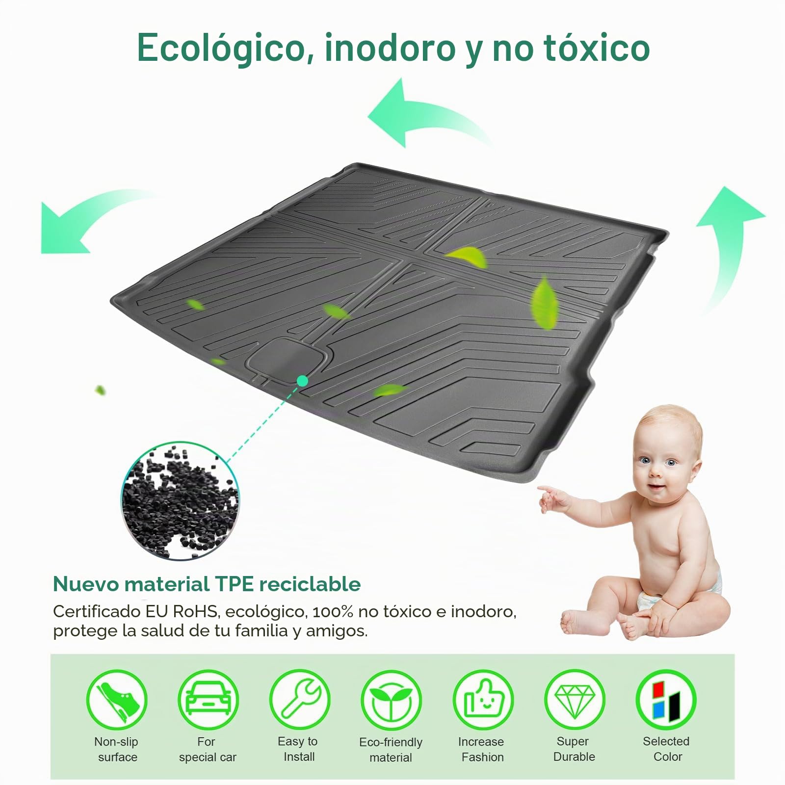 GAFAT Compatible con Hyundai Kona SX2 Hybrid/EV Electrico 2024 2025 2026 Alfombrilla de Maletero, Fácil Plegar, Alfombras TPE Todo Clima, Original 3D Escaneo Borde Alto, Kona 2025 Accesorios