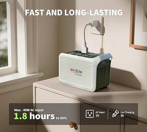 Miniatura 4 de EHOM Estación de energía portátil de 95 Wh, 100 W (pico 120 W), generador solar de batería de litio EP100-2 con ondas sinusoidales puras de 120 V