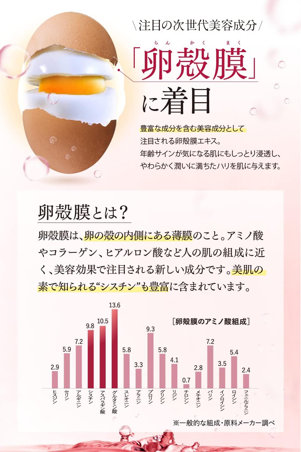 Amazon | ラントゥルース 卵殻膜 ブースター美容液 20mL 導入美容液