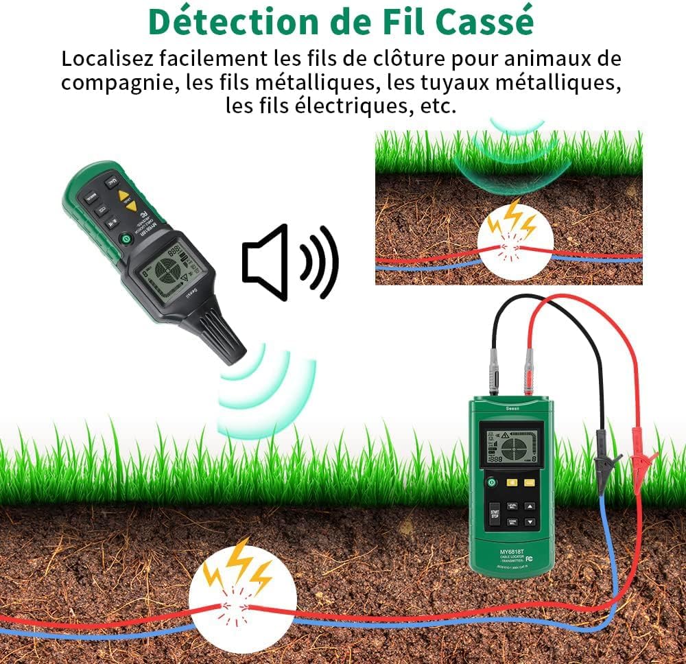Greenlee Tools MS6818 MS6818 Détecteur De Câble Souterrain à