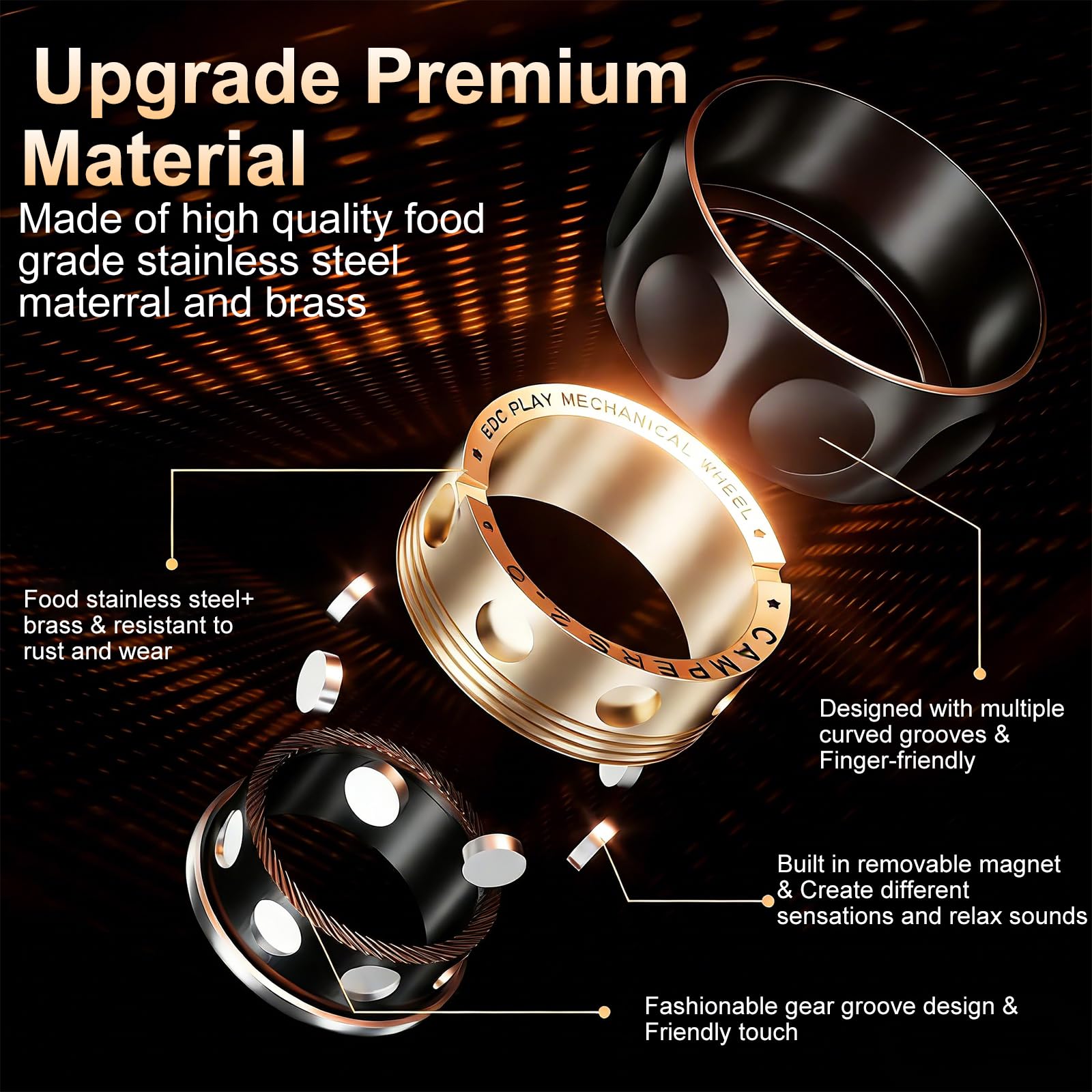 Anillo Antiestrés Fidget Slider, Juguete para Adultos, Deslizador Metálico con imán, Compresión Táctil,Anillos Giratorios,Regalos para Hombres y Mujeres,ADHD,Autism