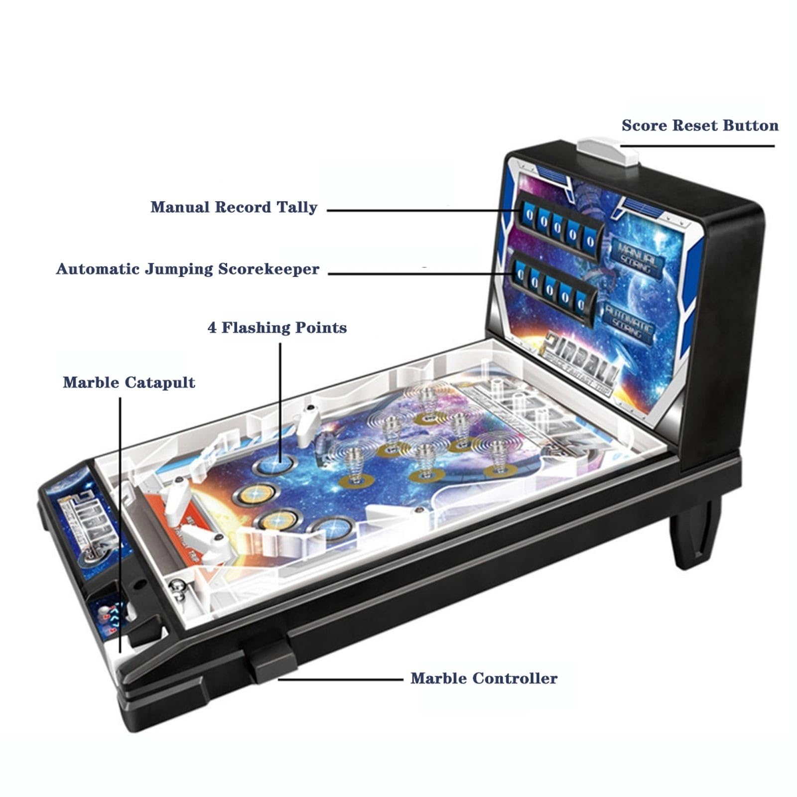 『PINBALL MACHINES 』 ピンボールマシーンズ アーケード ゲーム Amazon.co.jp: 電子アーケード ピンボールマシン 親子パズル ピン